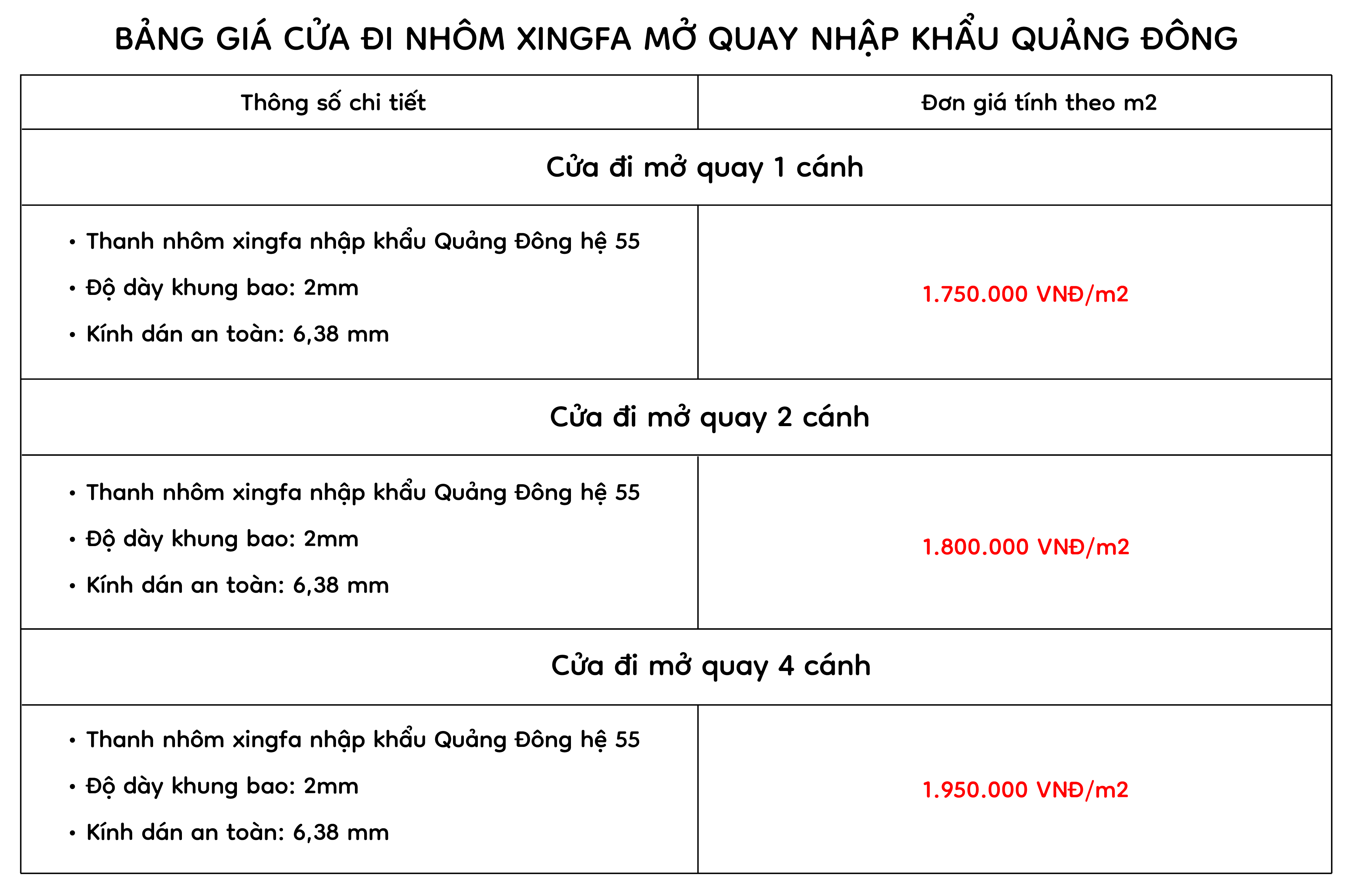 Bảng giá cửa đi quay nhập khẩu quảng đông Bảng giá cửa đi quay nhập khẩu quảng đông