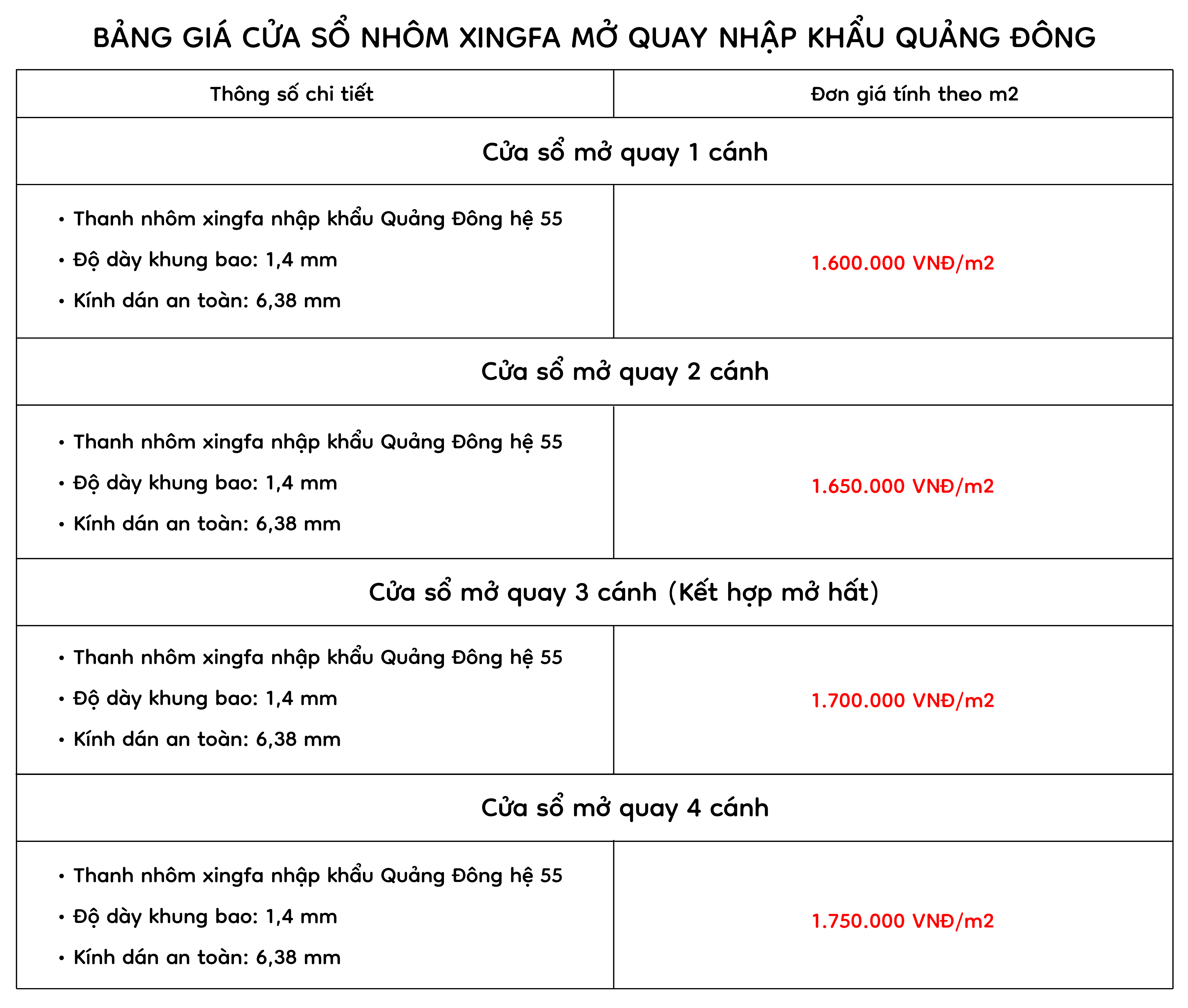 Bảng giá cửa sổ mở quay Bảng giá cửa sổ mở quay