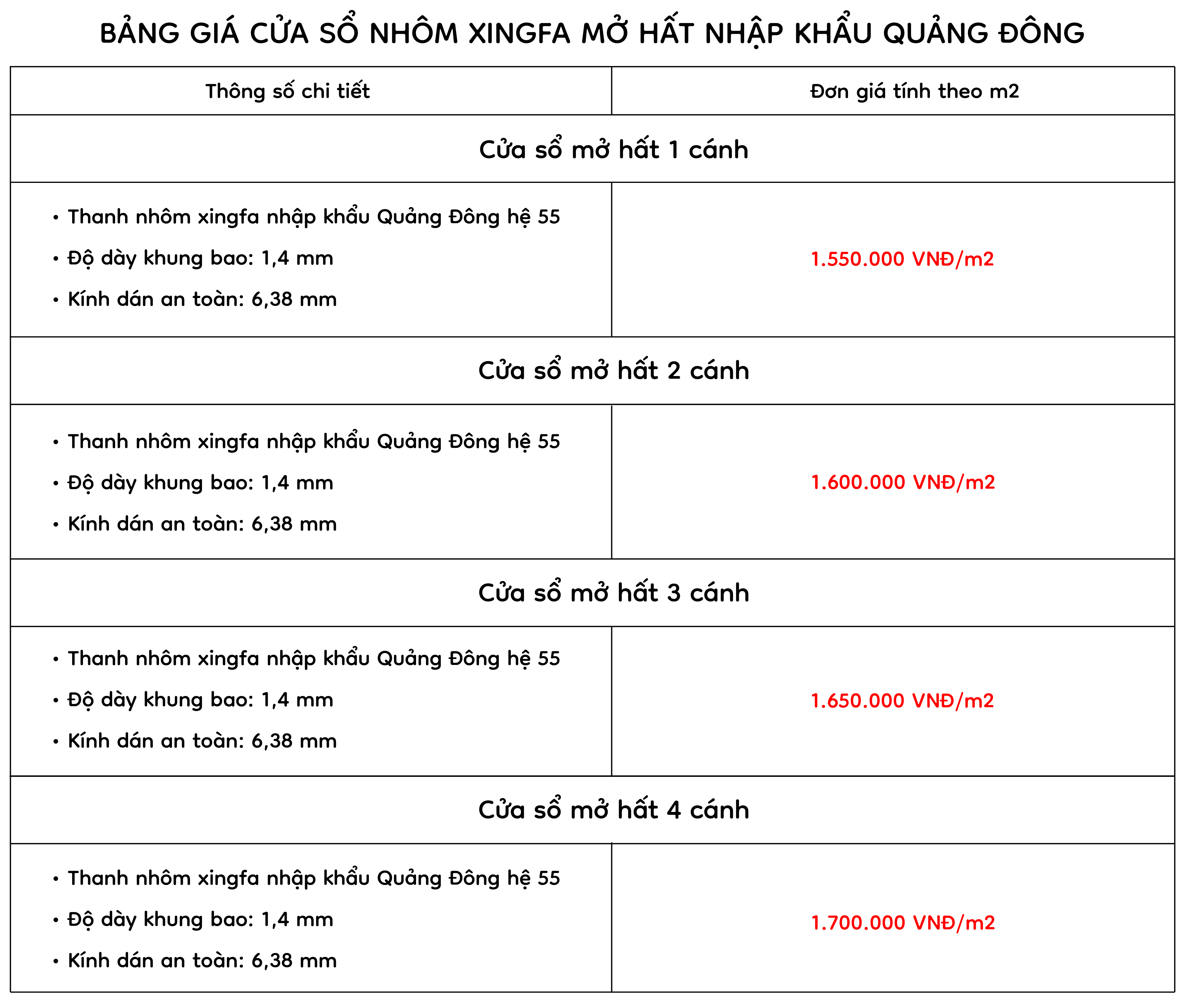 Bảng giá cửa sổ xingfa mở hất nhập khẩu quảng đông Bảng giá cửa sổ xingfa mở hất nhập khẩu quảng đông