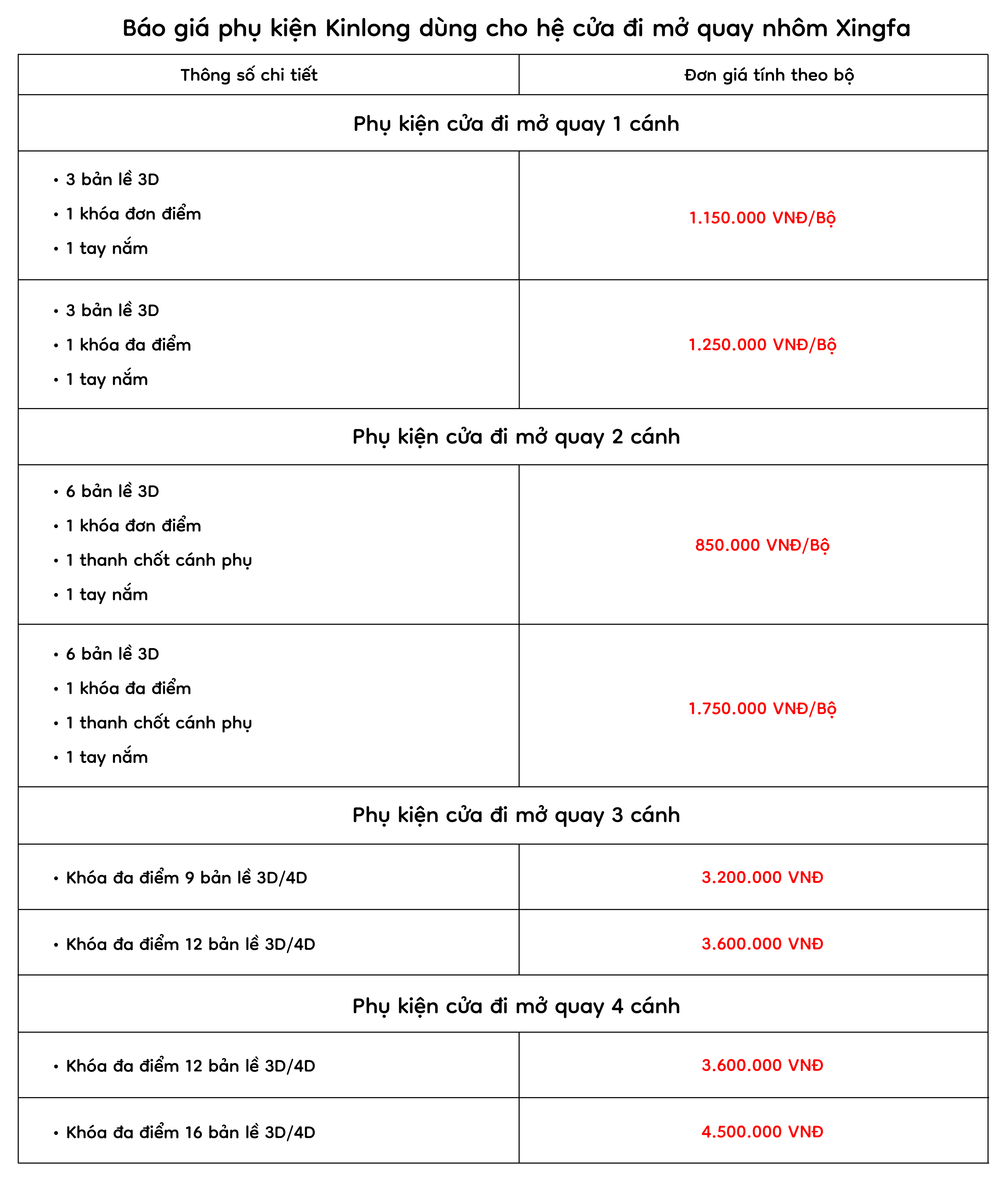 Bảng giá phụ kiện cửa đi Xingfa chính hãng