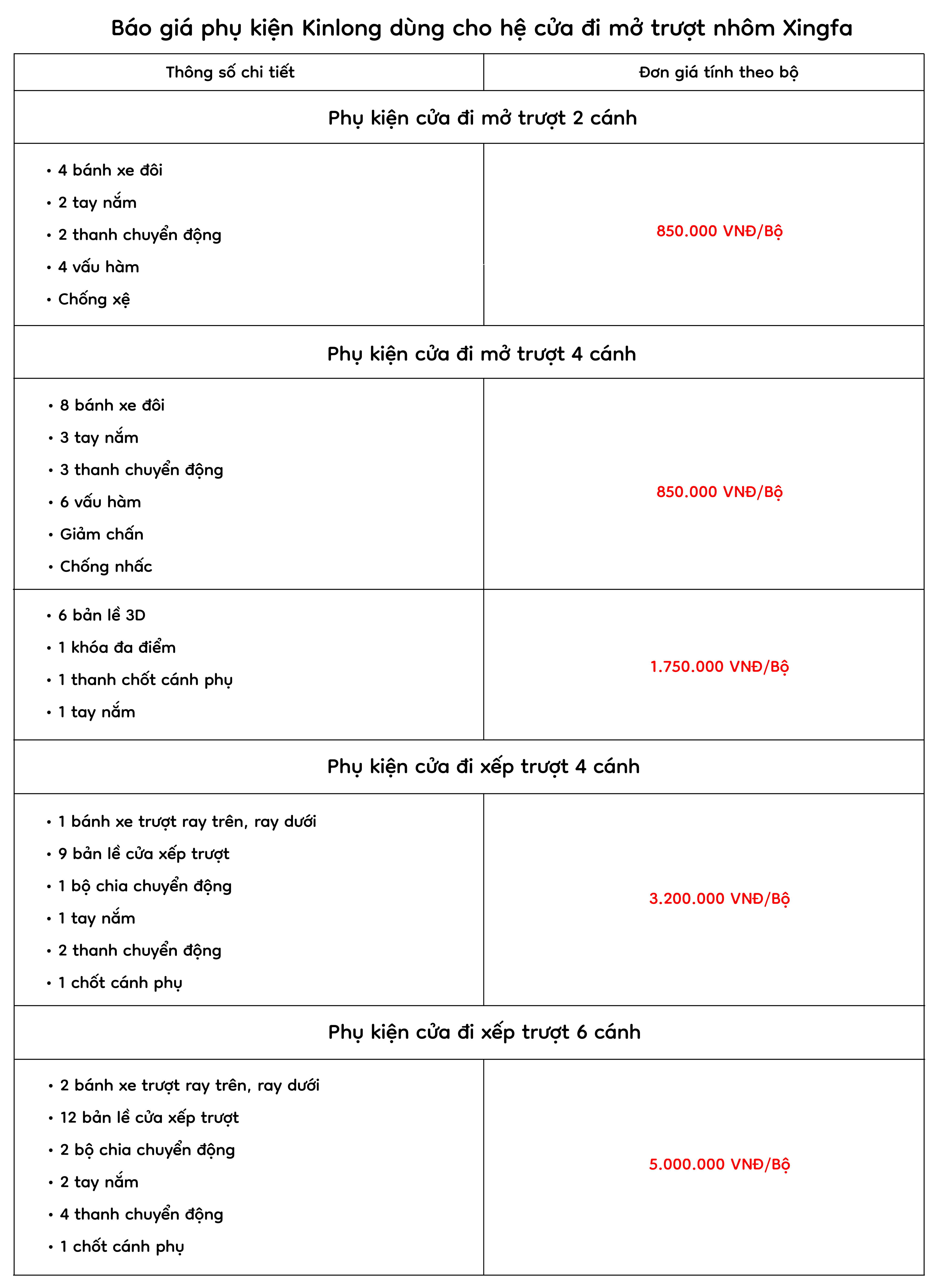 Bảng giá phụ kiện cửa đi trượt