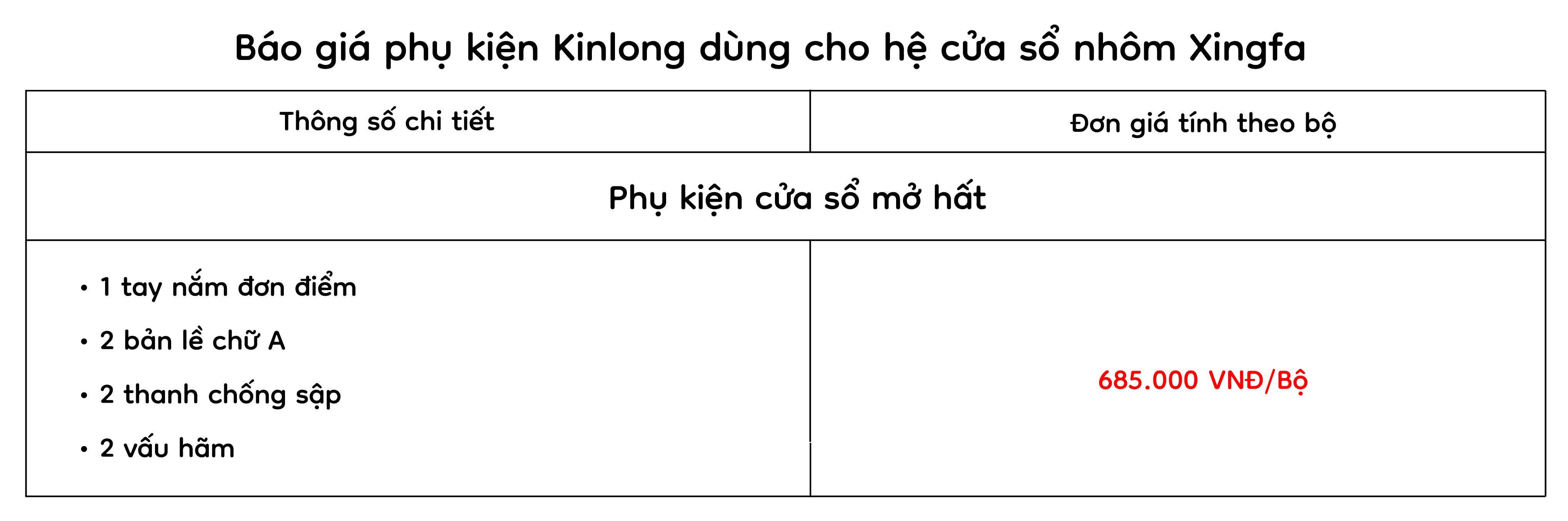 Bảng giá phụ kiện cửa sổ mở hất