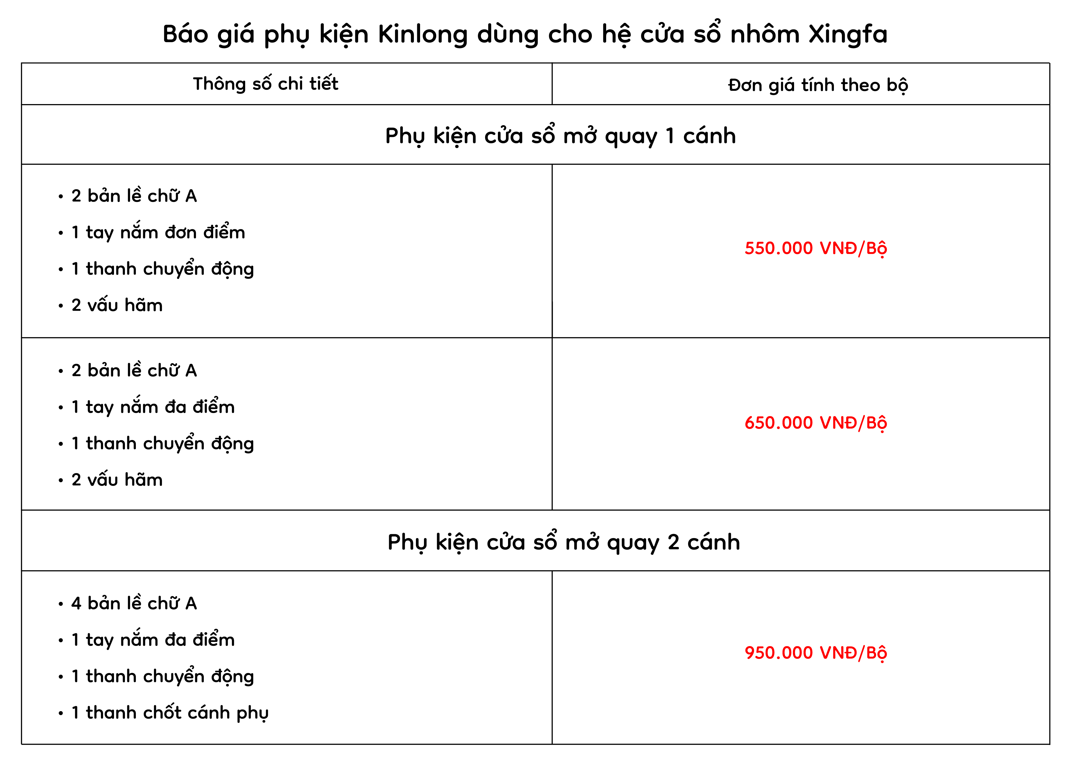 Bảng giá phụ kiện cửa sổ mở quay Xingfa
