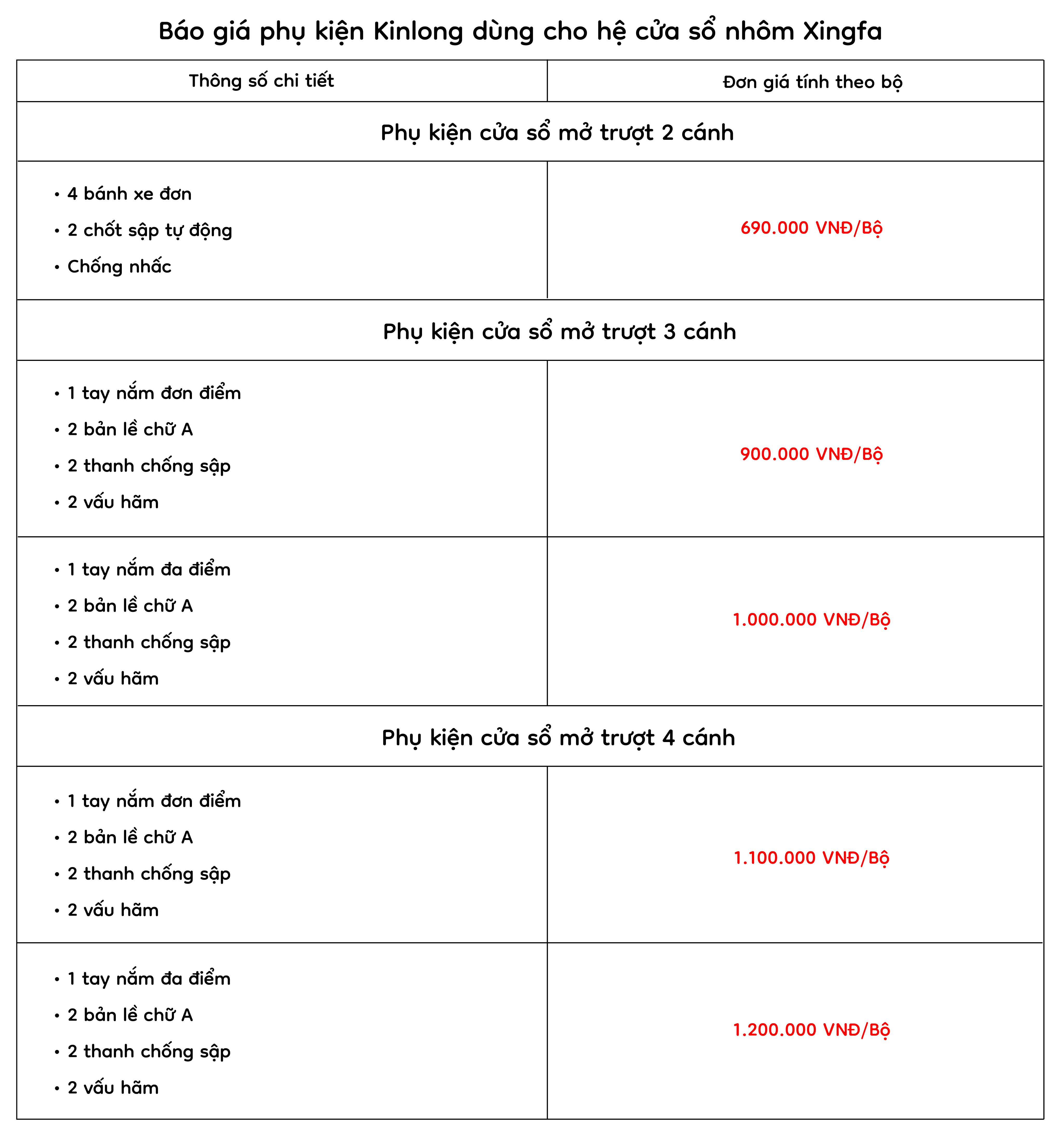 Bảng giá phụ kiện cửa sổ mở trượt Xingfa