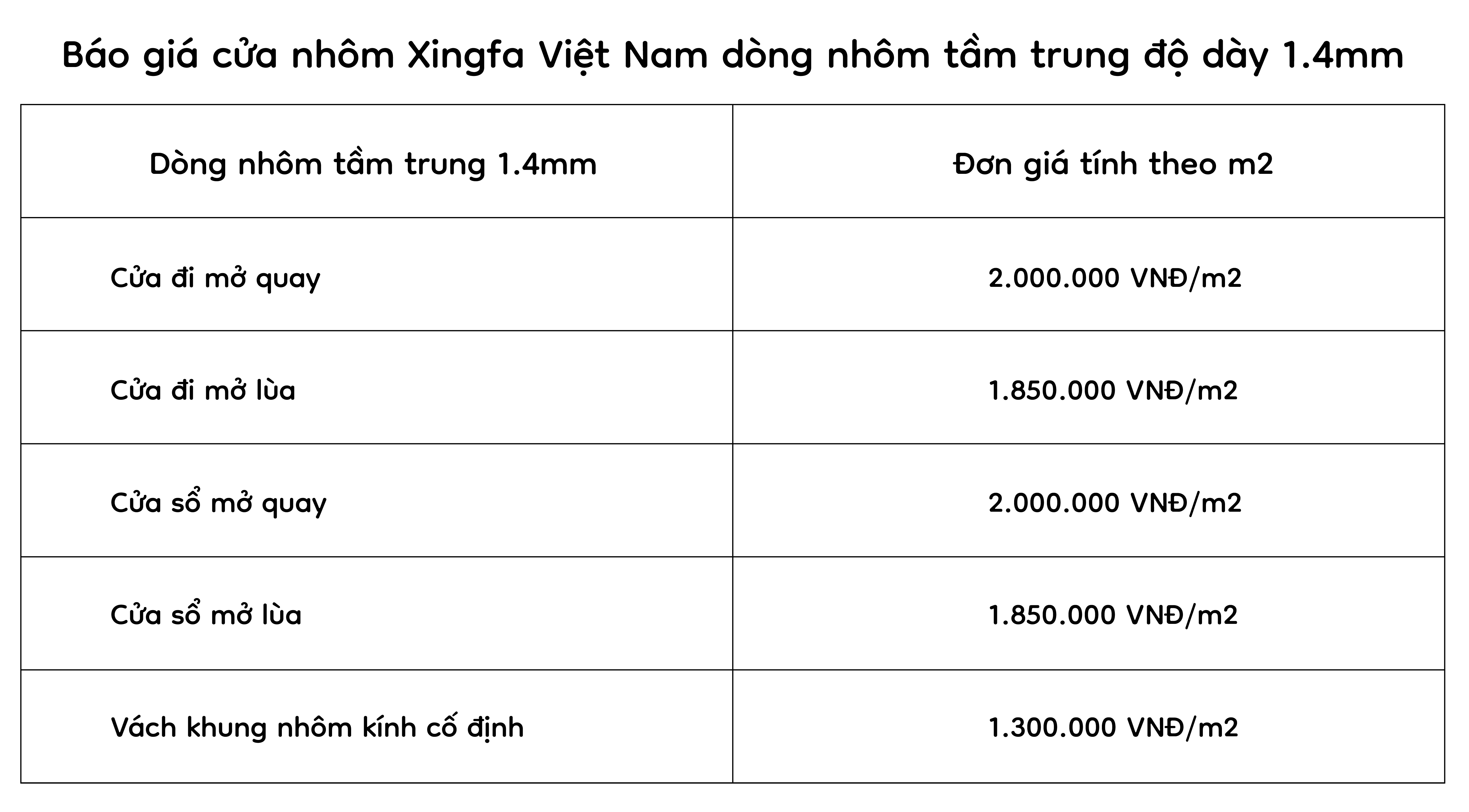 Báo giá cửa nhôm Xingfa Việt Nam dòng nhôm tầm trung độ dày 1.4mm Báo giá cửa nhôm Xingfa Việt Nam dòng nhôm tầm trung độ dày 1.4mm