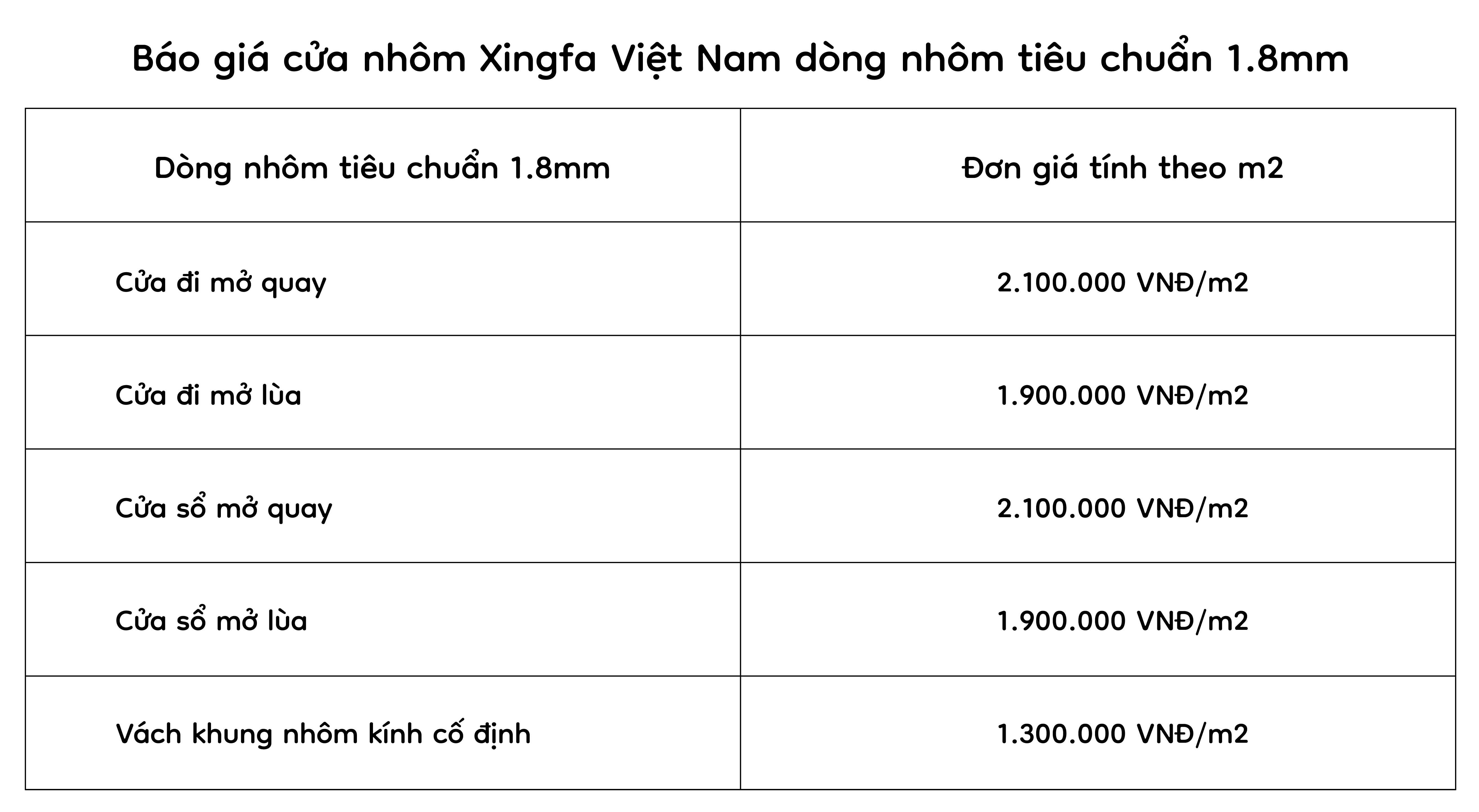 Báo giá cửa nhôm Xingfa Việt Nam dòng nhôm tiêu chuẩn 1.8mm Báo giá cửa nhôm Xingfa Việt Nam dòng nhôm tiêu chuẩn 1.8mm