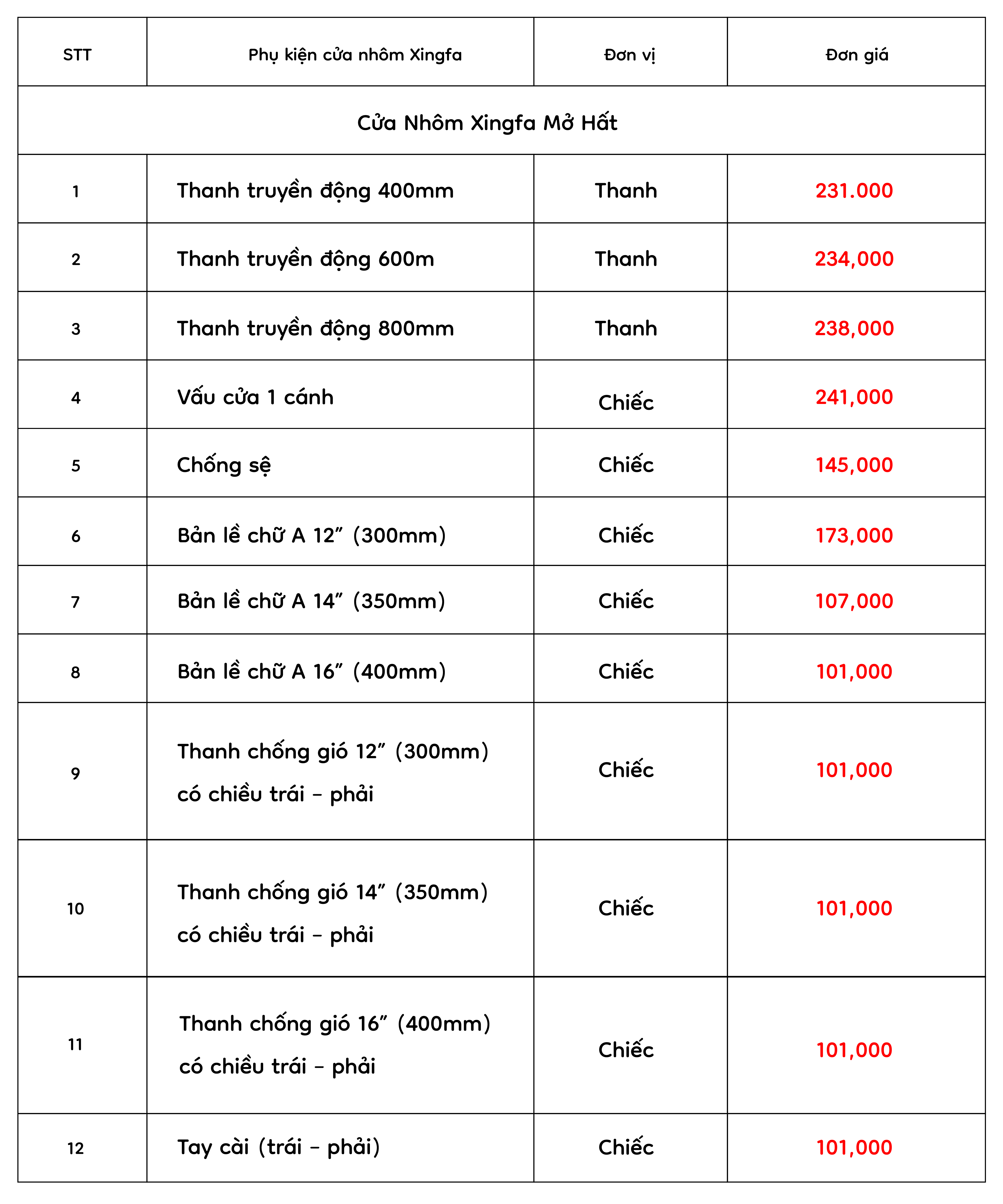 Cửa Nhôm Xingfa Mở Hất Xingfa