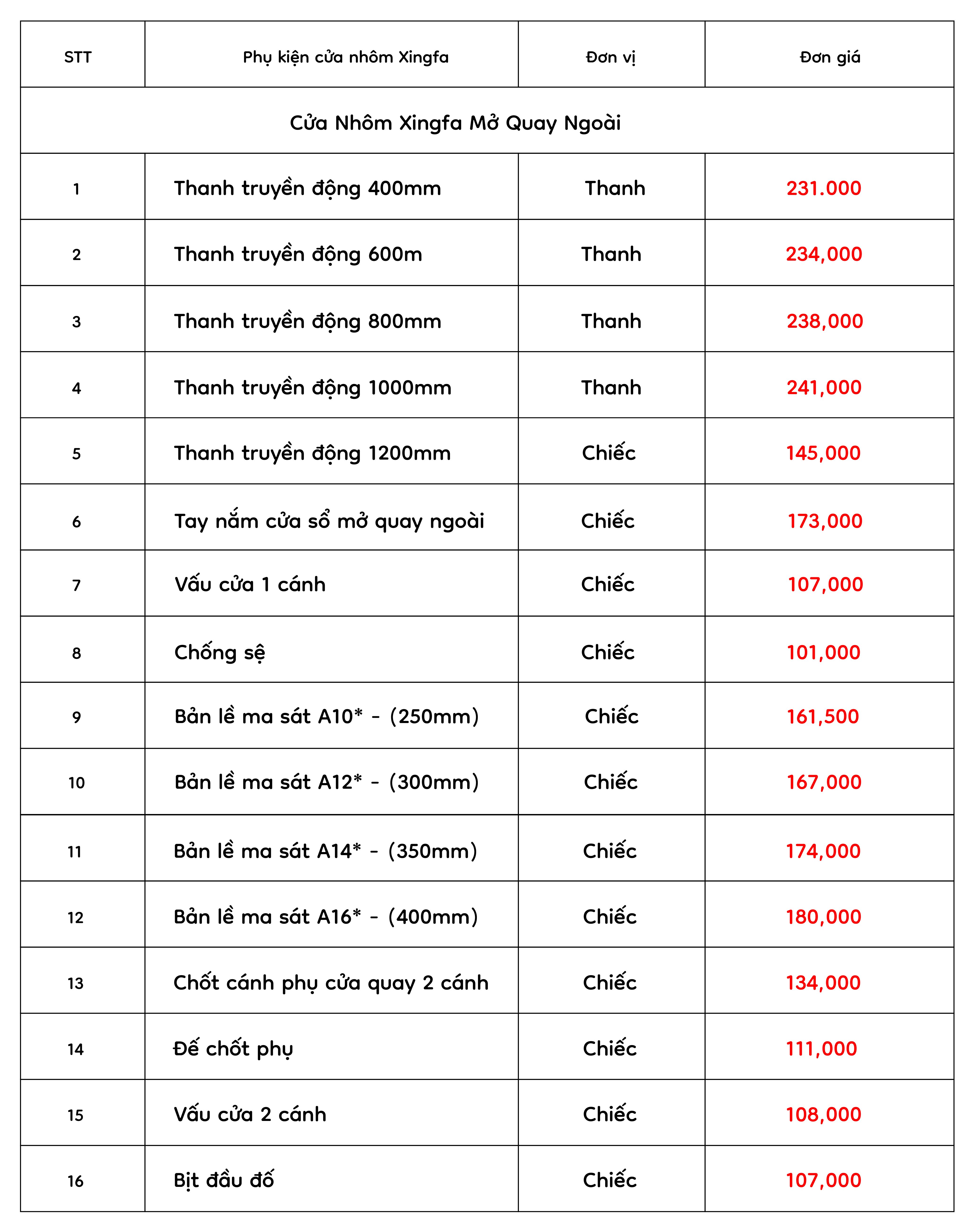 Cửa Nhôm Xingfa Mở Quay Ngoài Xingfa