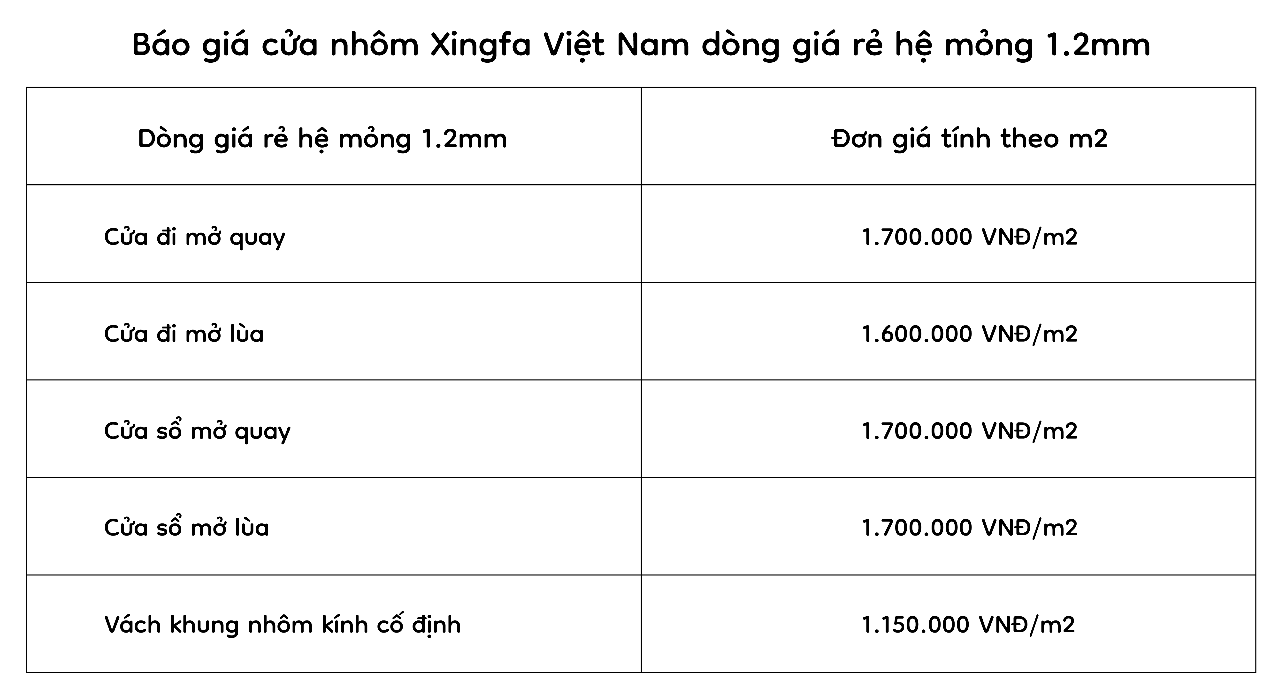 Dòng giá rẻ hệ mỏng 1.2mm Dòng giá rẻ hệ mỏng 1.2mm