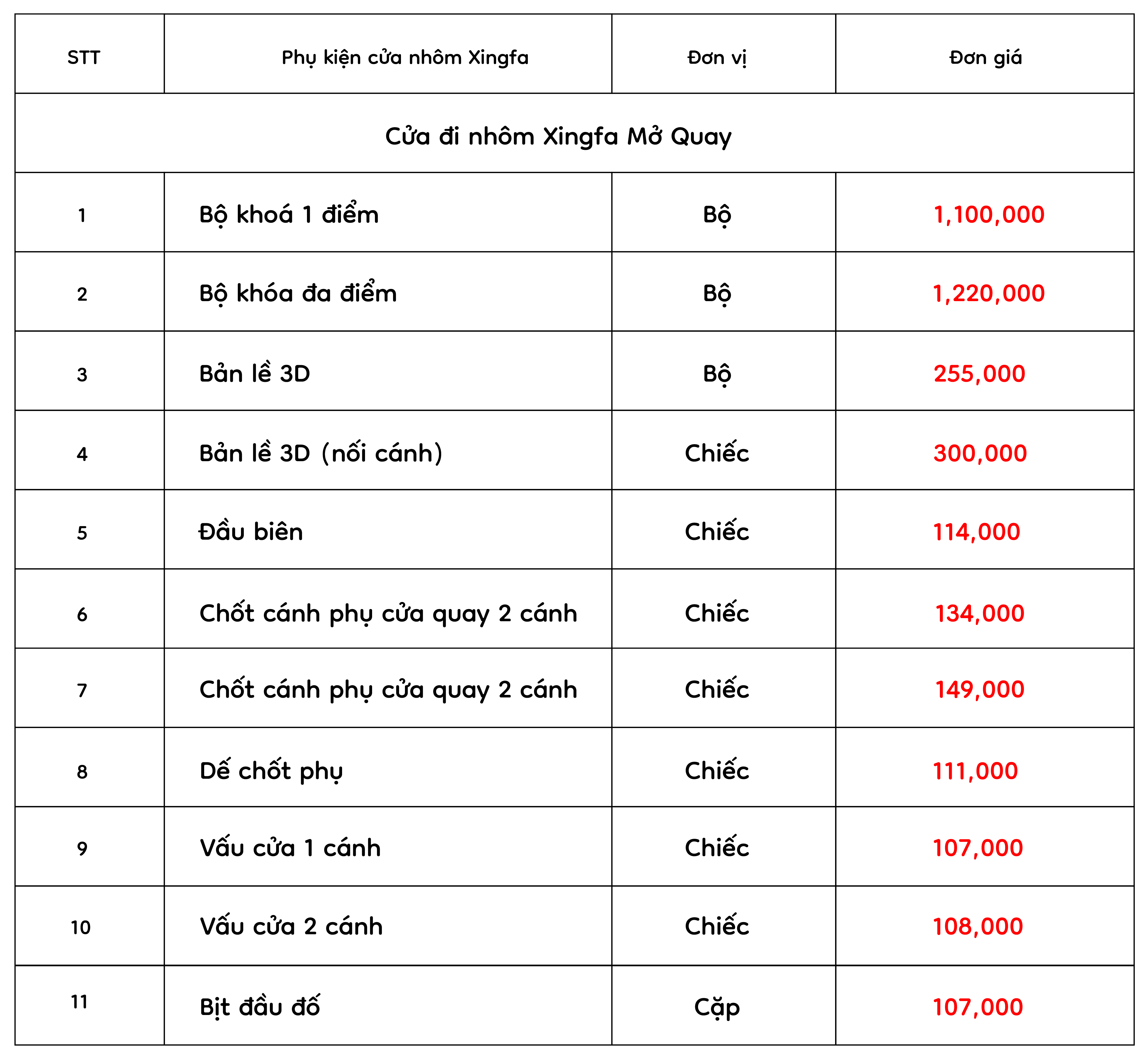 Phụ kiện cửa đi nhôm xingfa mở quay