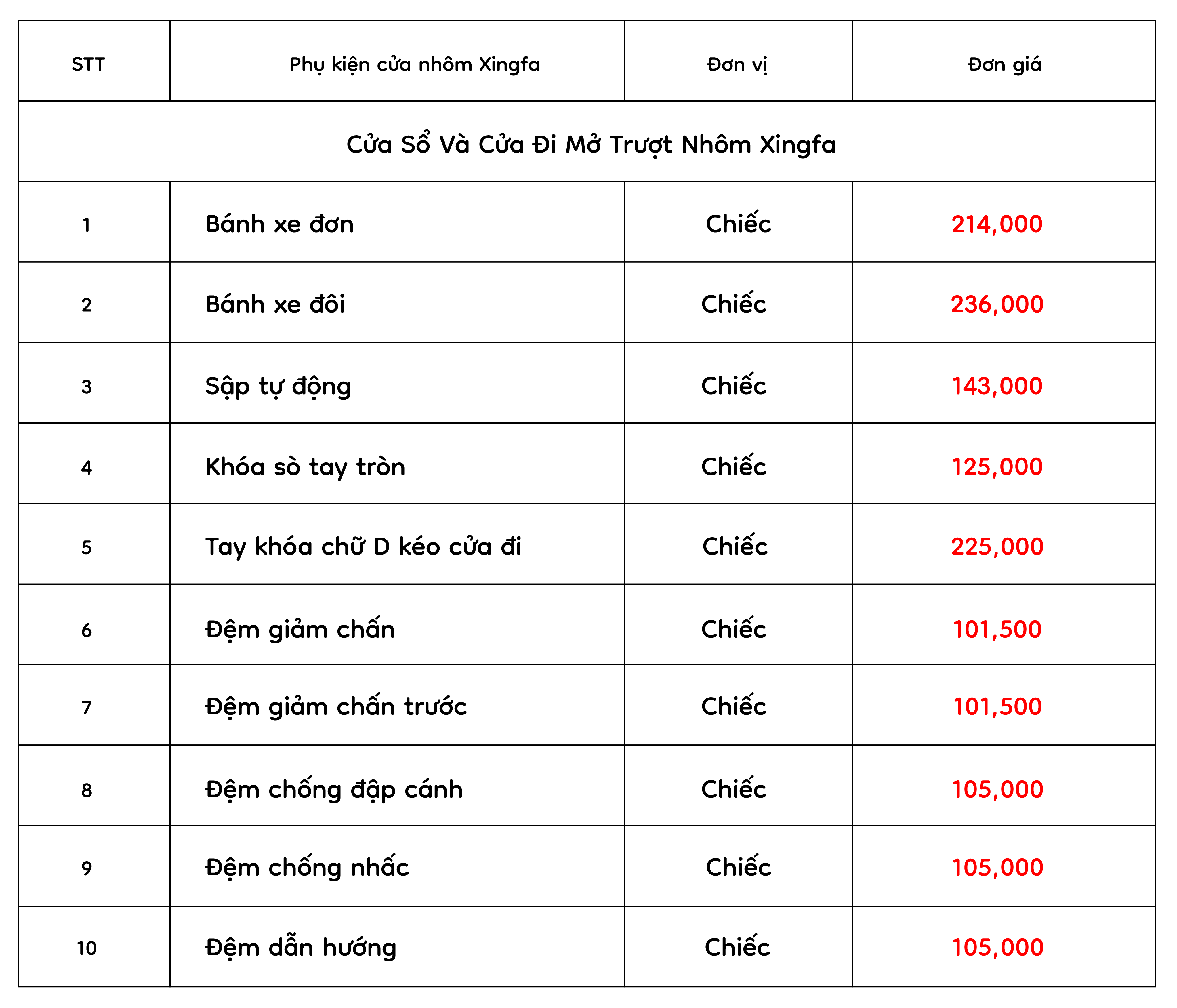 Phụ kiện của đi và cửa trượt Xingfa