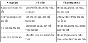 cua_nhom_kinh